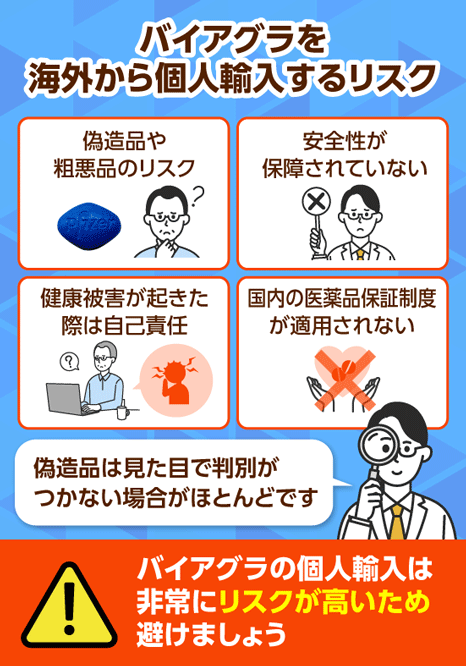 バイアグラの海外通販サイトからの個人輸入はリスクが高い