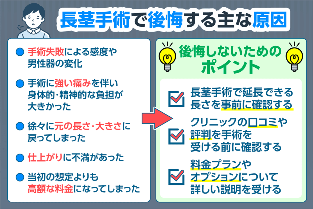 長茎手術で後悔する主な原因