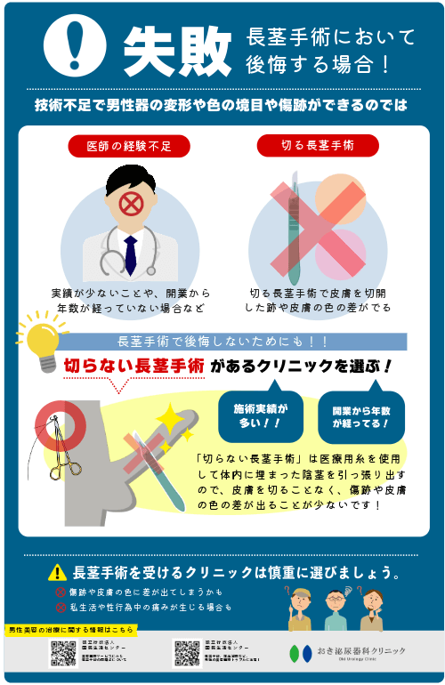 長茎手術で後悔する要因：手術失敗による周囲にバレるような男性器の変形や色の境目が見られた