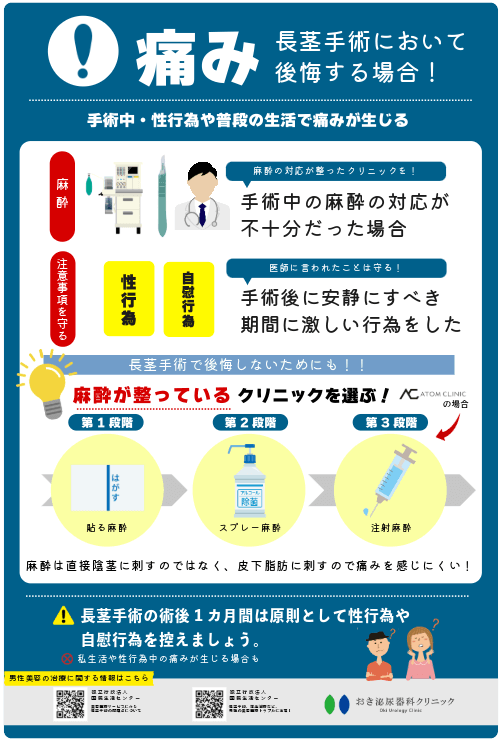 長茎手術で後悔する要因：手術の痛みや性行為・普段の生活で痛みが生じるようになった