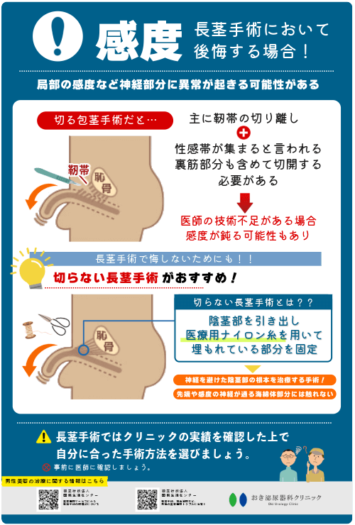 長茎手術で後悔する要因：局部の感度など神経部分に異常が起きる可能性がある