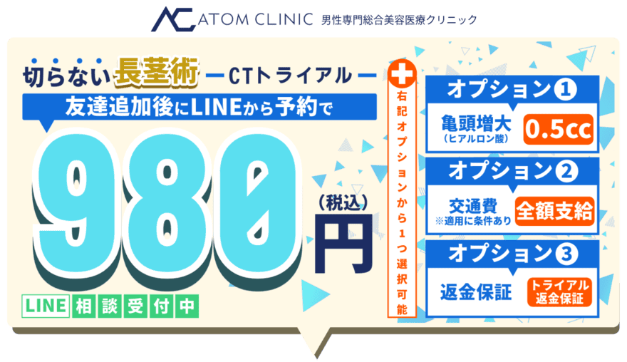 アトムクリニック長茎術の980円施術PRバナー